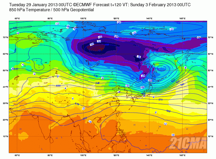 Geopotential3250032hPa32and32Temperature32at3285032hPa_Asia_120.gif