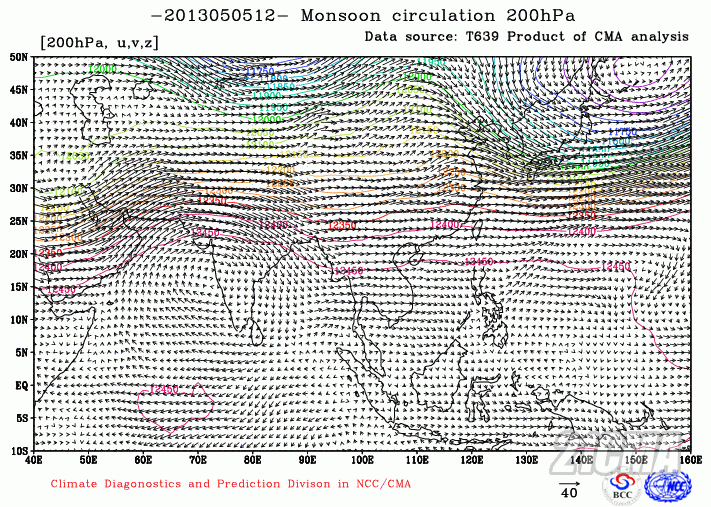 today-as20.gif