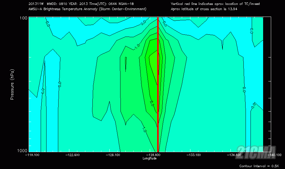 201311W0810_0644_xsect.gif