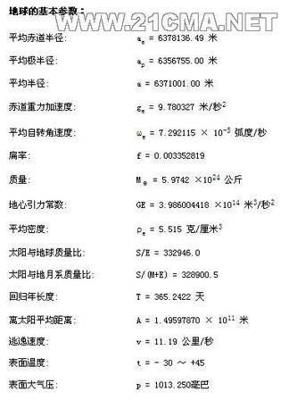 diqiu.jpg