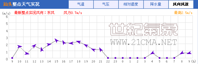 ��ͷW.png