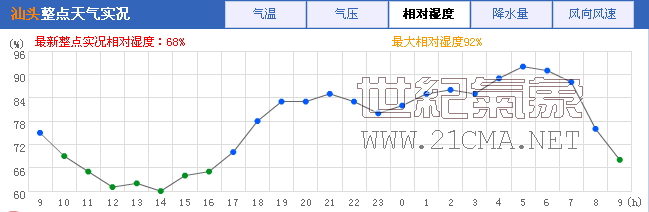0502��ͷH.png