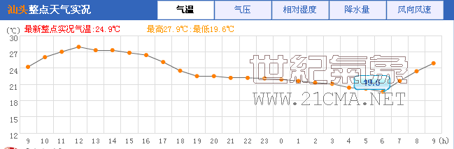 0502��ͷT.png