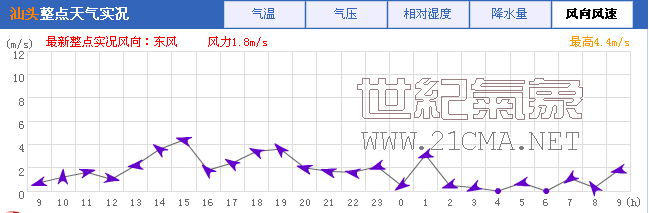 0502��ͷW.png