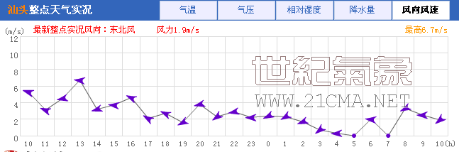 0503_2��ͷW.png