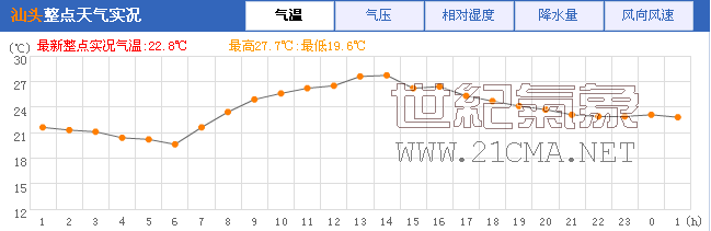 0503_1��ͷT.png