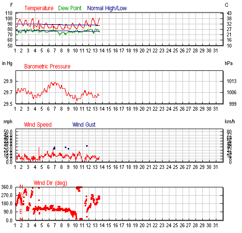 201008-zsss-monthly.png
